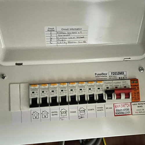Fusebox